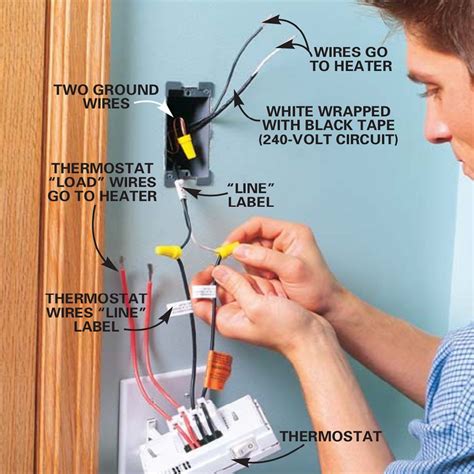 baseboard electric heater junction box required|electric baseboard heater sizes.